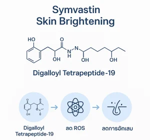Digalloyl Tetrapeptide-19